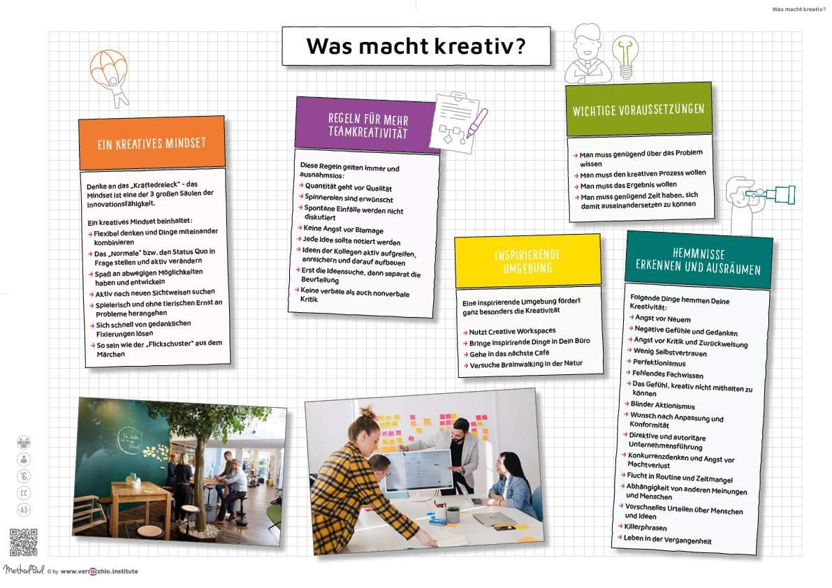 DE - MethodPad - Was macht kreativ - LEARN - DIN A3 - verrocchio